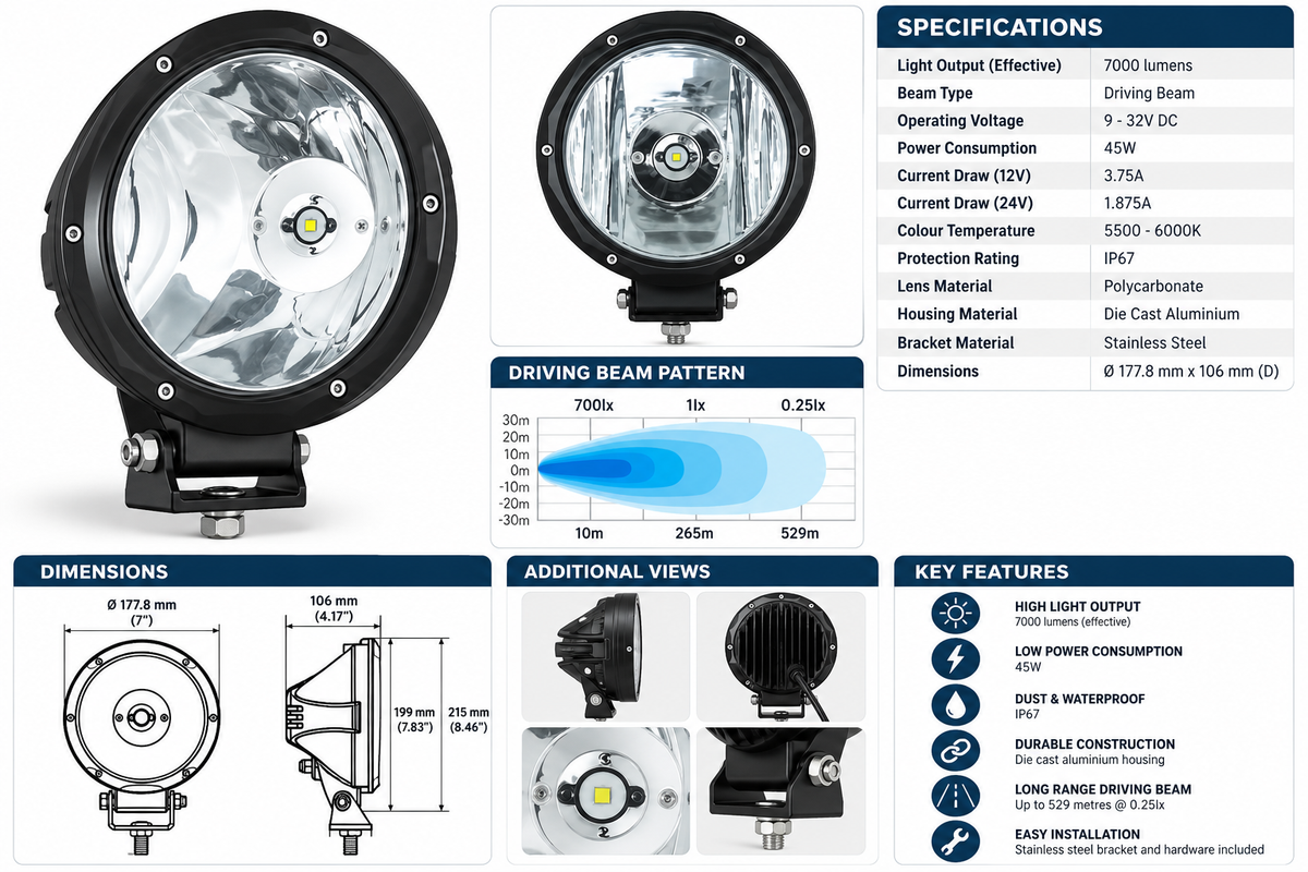 Hella ValueFit 7” Driving Light SAE/ECE approved (Single)
