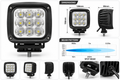 Hella Valuefit Square LED Worklight 45W - SPOT