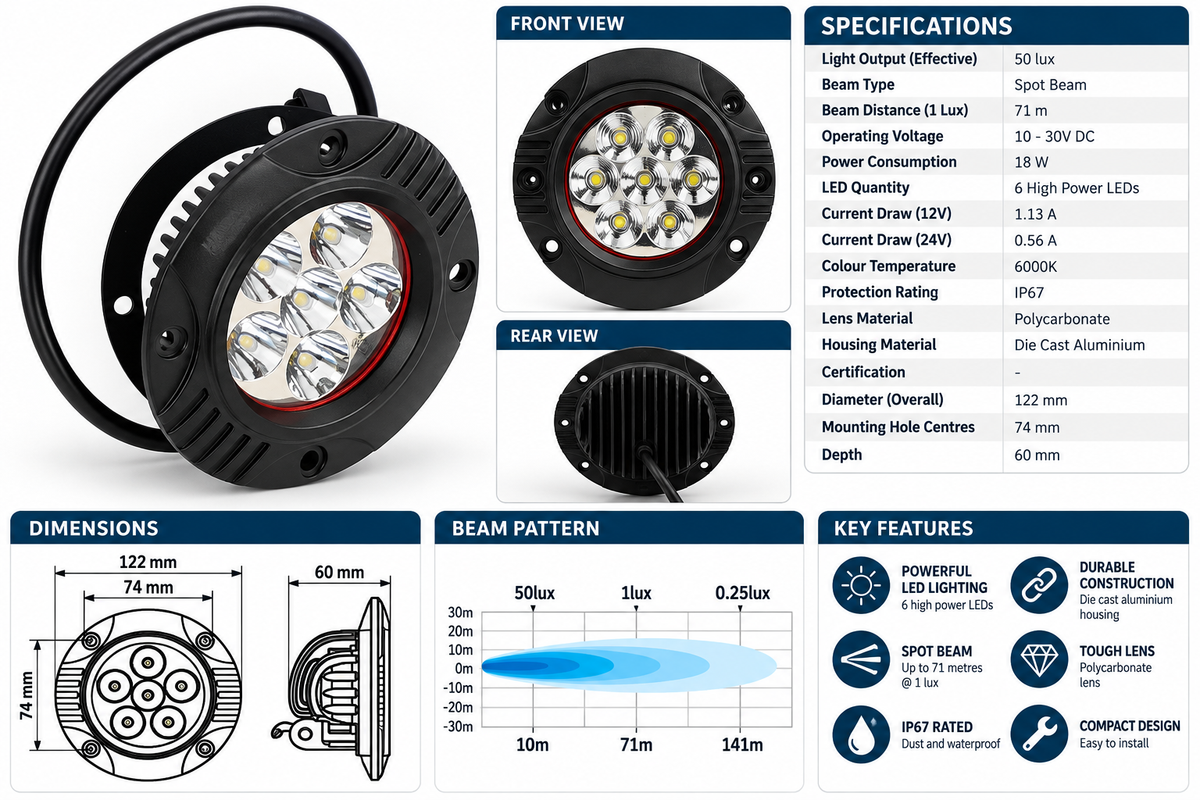 Hella Valuefit Flush Mount 6 LED Round 90mm Long Range